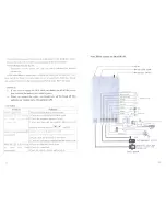 Preview for 7 page of Cablematic LA91 User Manual