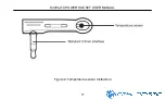 Preview for 17 page of Cablematic SimPal-T4 User Manual