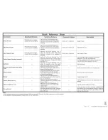 Preview for 2 page of Cablematic UHV-TA2 Quick Installation Manual