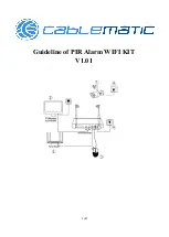 Cablematic WX082 Manualline предпросмотр