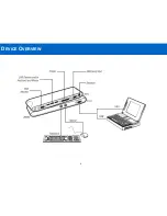 Preview for 7 page of Cables to Go 28652 User Manual