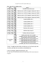 Предварительный просмотр 11 страницы Cables to Go TruLink 35555 User Manual