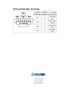 Предварительный просмотр 5 страницы Cables to Go TruLink User Manual