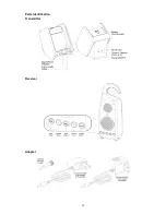 Preview for 3 page of Cables Unlimited SPK-SHOWER2 Owner'S Manual