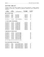 Preview for 48 page of Cablescan 128/PC Instruction Manual