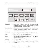 Preview for 30 page of Cablescan 256/PC Instruction Manual