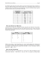 Preview for 54 page of Cablescan 4000C Instruction Manual