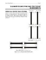 Preview for 25 page of Cablescan 90 Series Setup Manual