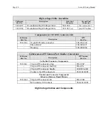 Preview for 30 page of Cablescan 90 Series Setup Manual