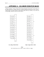 Preview for 54 page of Cablescan 90 Series Setup Manual