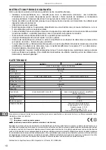 Preview for 10 page of Cabletech ANT0633 User Manual