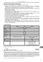 Preview for 11 page of Cabletech ANT0640 User Manual