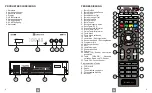 Предварительный просмотр 3 страницы Cabletech DVB-T2 User Manual