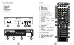 Предварительный просмотр 11 страницы Cabletech DVB-T2 User Manual