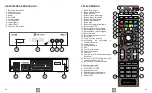 Предварительный просмотр 15 страницы Cabletech DVB-T2 User Manual