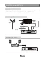 Предварительный просмотр 28 страницы Cabletech URZ0083E Manual