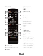 Предварительный просмотр 46 страницы Cabletech URZ0083E Manual