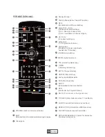 Предварительный просмотр 64 страницы Cabletech URZ0083E Manual