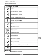 Предварительный просмотр 47 страницы Cabletech URZ0112 Owner'S Manual