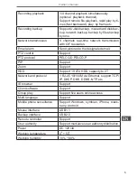 Preview for 5 page of Cabletech URZ0158 User Manual