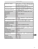 Preview for 23 page of Cabletech URZ0158 User Manual