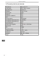 Preview for 24 page of Cabletech URZ0158 User Manual