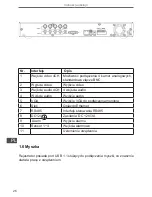 Preview for 26 page of Cabletech URZ0158 User Manual