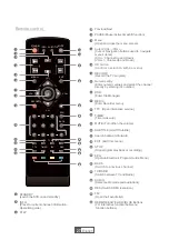 Предварительный просмотр 27 страницы Cabletech URZ0187 Manual