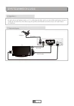 Предварительный просмотр 65 страницы Cabletech URZ0187 Manual