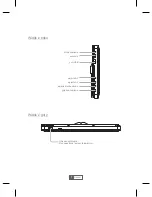 Preview for 7 page of Cabletech URZ0188 Installation And User Manual