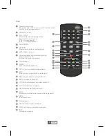 Preview for 8 page of Cabletech URZ0188 Installation And User Manual