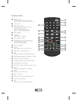 Preview for 29 page of Cabletech URZ0188 Installation And User Manual