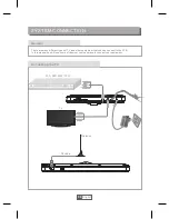 Preview for 30 page of Cabletech URZ0188 Installation And User Manual