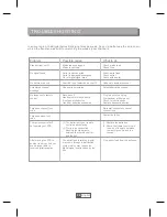 Preview for 42 page of Cabletech URZ0188 Installation And User Manual