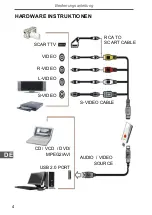 Предварительный просмотр 4 страницы Cabletech URZ0192 Owner'S Manual