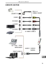 Предварительный просмотр 13 страницы Cabletech URZ0192 Owner'S Manual