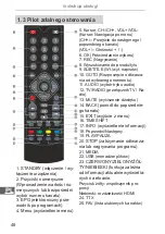 Предварительный просмотр 48 страницы Cabletech URZ0198 Owner'S Manual