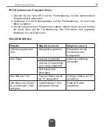 Preview for 19 page of Cabletech URZ0326 User Manual