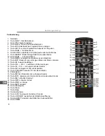 Предварительный просмотр 6 страницы Cabletech URZ0328 User Manual