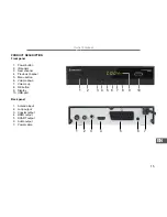 Предварительный просмотр 15 страницы Cabletech URZ0328 User Manual