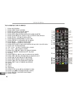 Предварительный просмотр 36 страницы Cabletech URZ0328 User Manual