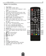 Предварительный просмотр 19 страницы Cabletech URZ0336 User Manual