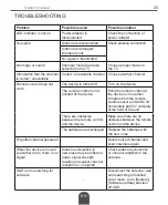 Preview for 25 page of Cabletech URZ0336 User Manual