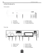 Предварительный просмотр 30 страницы Cabletech URZ0336 User Manual