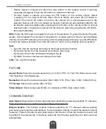 Preview for 21 page of Cabletech URZ0336A User Manual