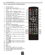 Preview for 31 page of Cabletech URZ0336A User Manual