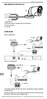 Preview for 22 page of Cabletech URZ0920 Owner'S Manual