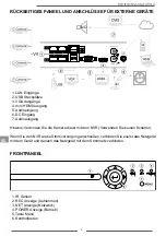 Предварительный просмотр 4 страницы Cabletech URZ0924 Owner'S Manual