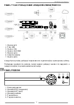 Предварительный просмотр 14 страницы Cabletech URZ0924 Owner'S Manual