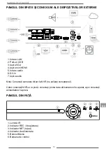 Предварительный просмотр 19 страницы Cabletech URZ0924 Owner'S Manual